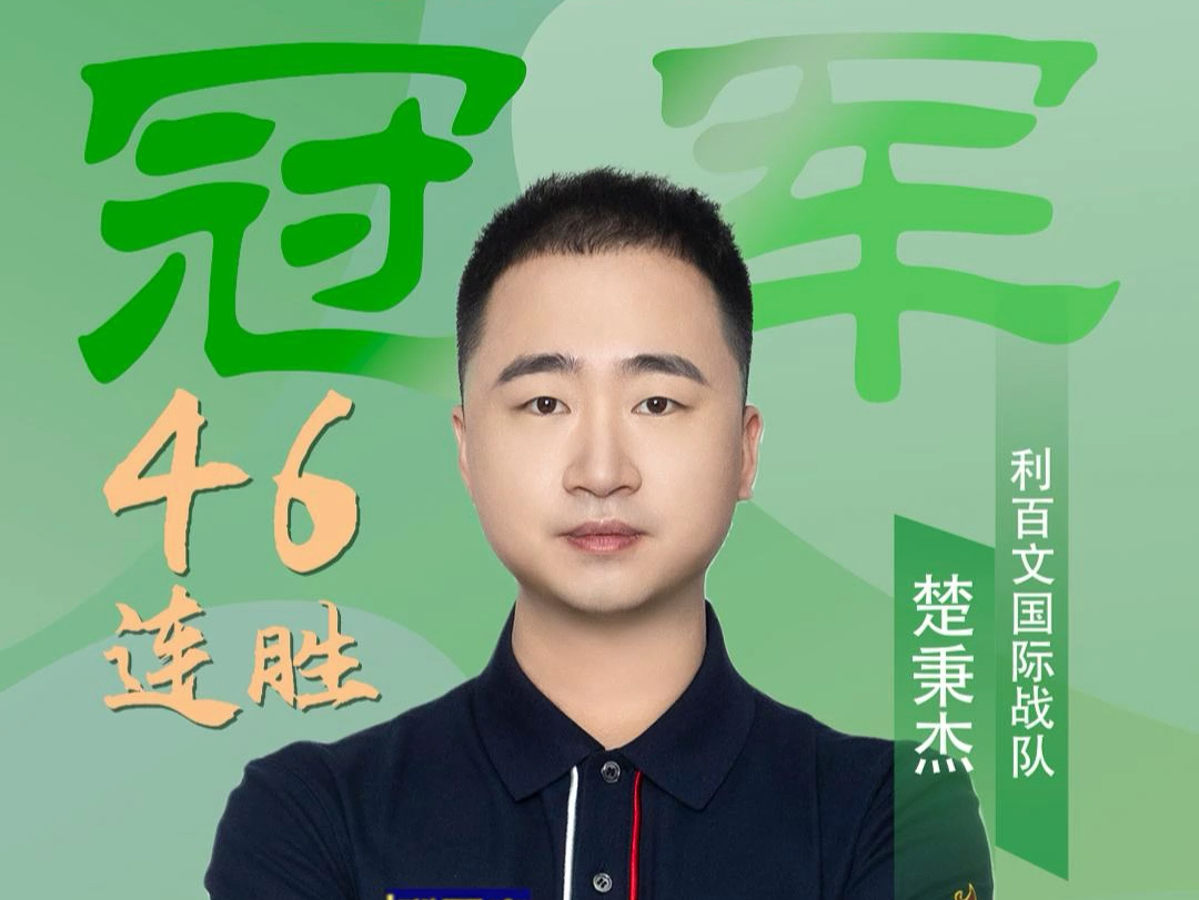 最具进步球