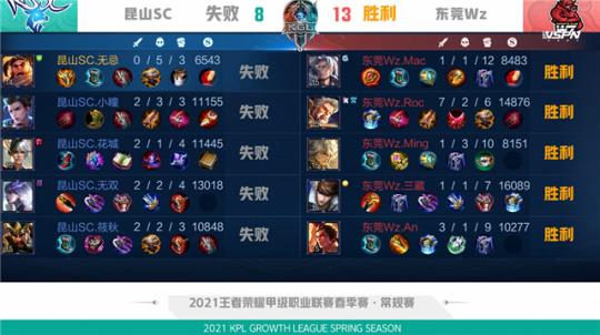覃海洋摘得 覃海洋摘得