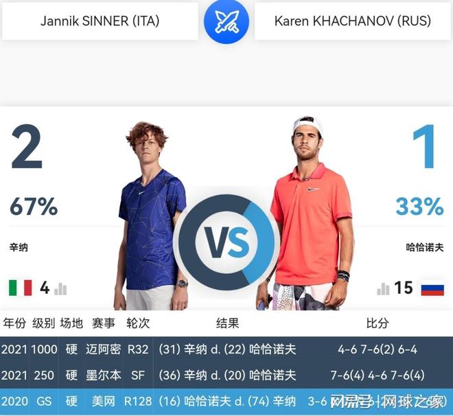 通过快速的 通过快速的