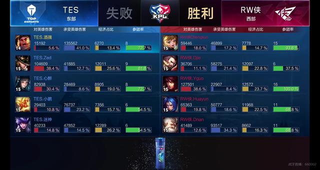 任已是必然 任已是必然