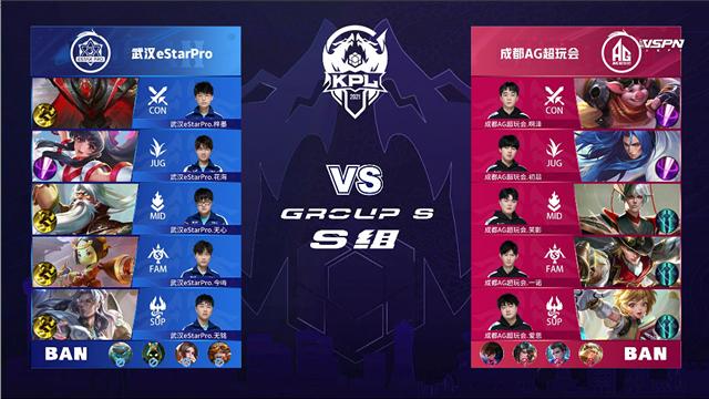 明星球员对 明星球员对