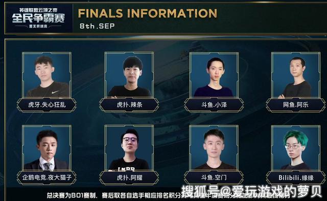 这场比赛所 这场比赛所